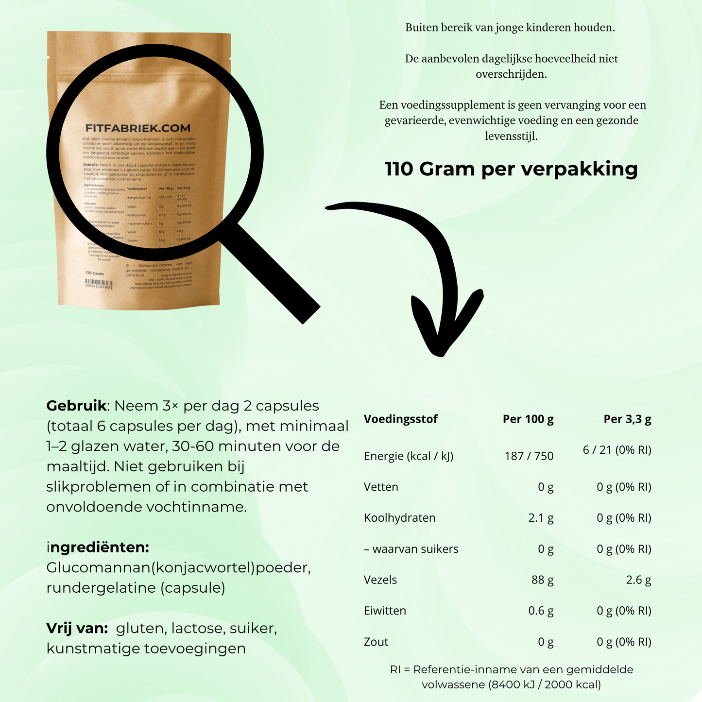 Glucomannan Capsules: 200 stuks van FITFABRIEK.COM, productafbeelding: ingredienten.